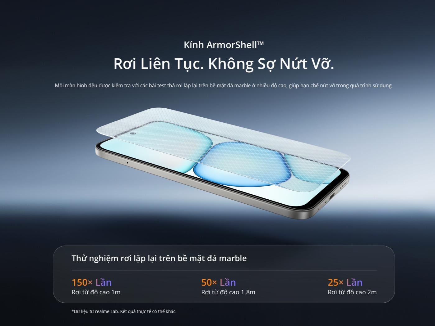 Siêu pin 8000mAh trên realme C100: “nhà vô địch năng lượng” cho hành trình cả ngày dài trên xa lộ